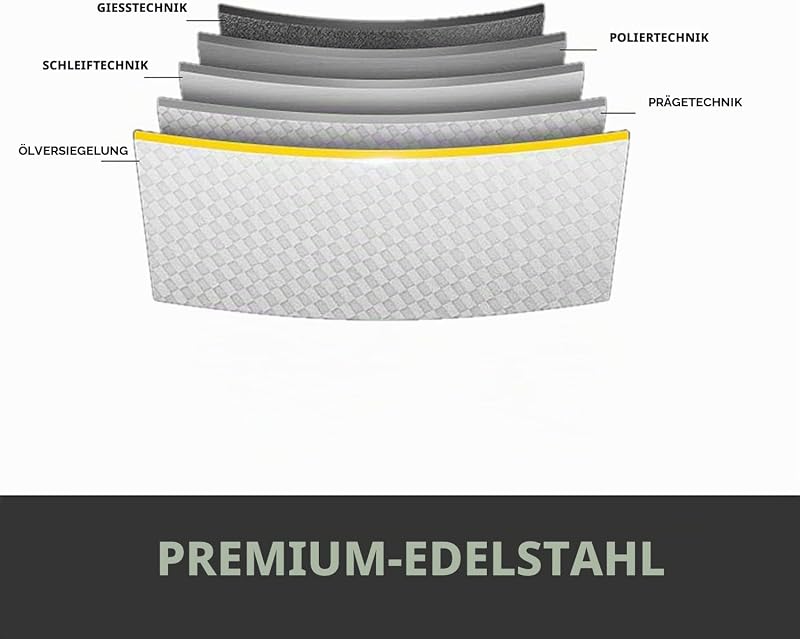 Ultraschallreiniger 6,5L Reinigungsgerät 180W Schmuckreiniger