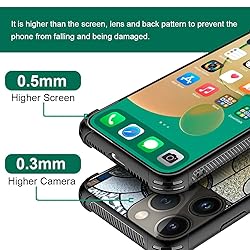 CARLOCA Compatible with iPhone 15 Pro Case,Art Deco