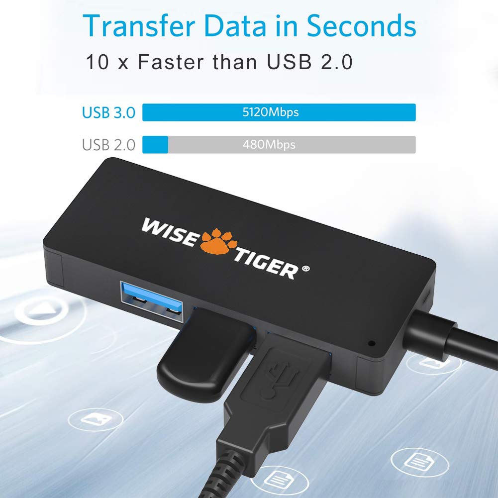 USB 3.0 Hub & USB C Hub with SD & TF Card Reader, 3-Ports USB Hub for iMac PC Laptop Mouse Keyboard Printer Android Tablet Phones with OTG Function