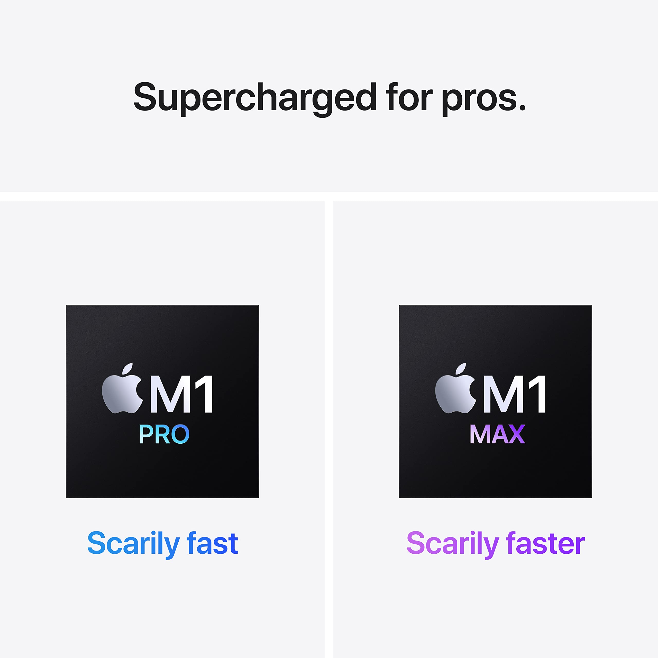 2021 Apple MacBook Pro with Apple M1 Pro Chip (14-inch, 16GB RAM, 1TB SSD Storage) (QWERTY English) Space Grey (Renewed)