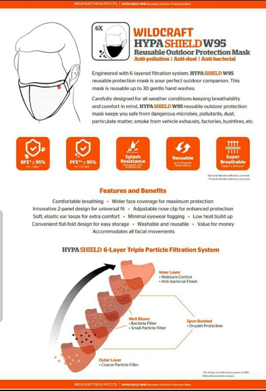 Buy Unisex Supermask W95 Plus Reusable Outdoor Respirator