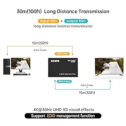 MT-ViKI HDMI Splitter 1 in 4 Out, 1x4 Power HDMI