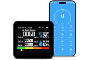 MEIMOUSE 9-in-1 Indoor Air Quality Monitor: Detects PM2.5, PM1.0, PM10, CO2, CO, TVOC, HCHO, Temperature & Humidity for Home, Office, School & Hotel