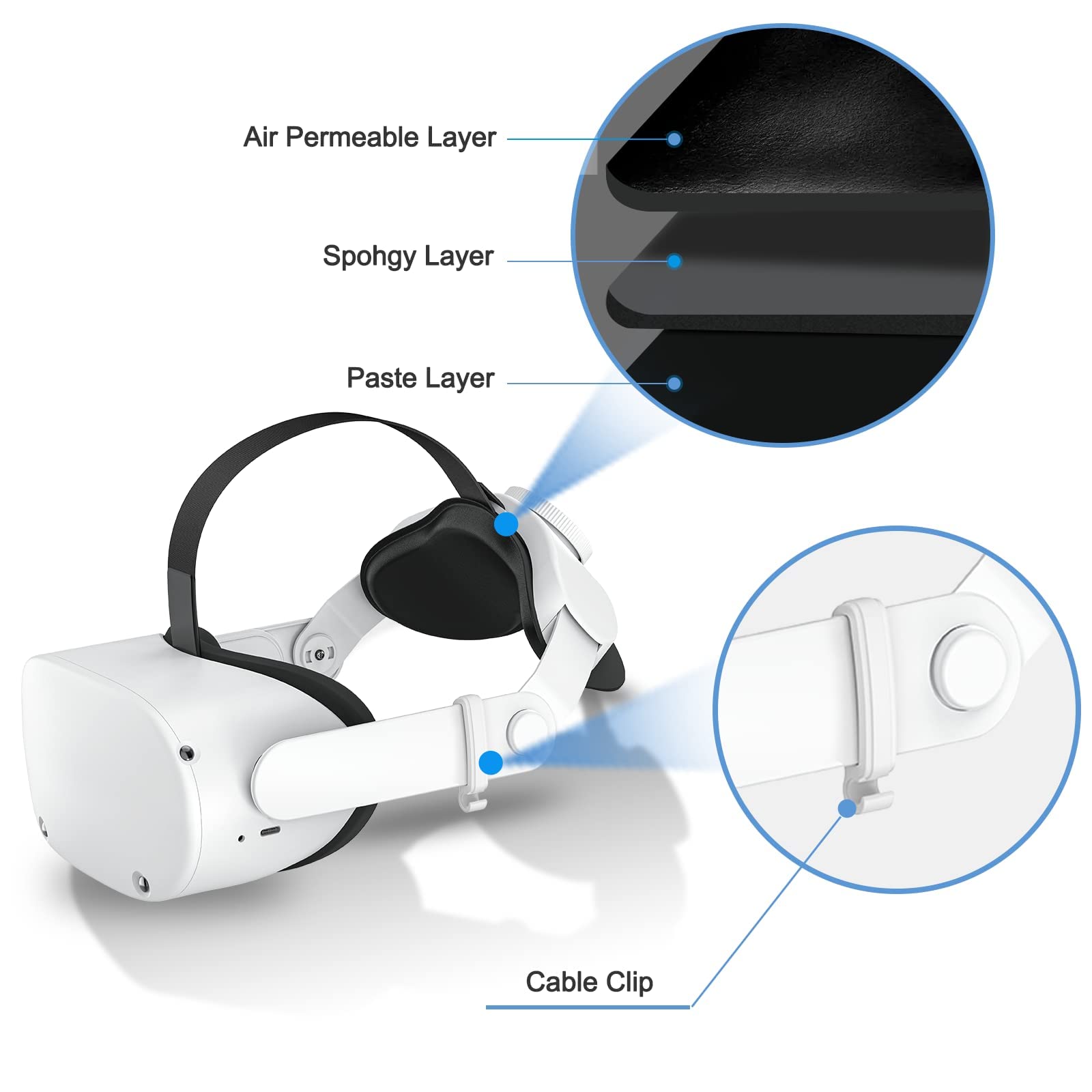 SUPERUS Head Strap & Glasses Spacer Compatible with Oculus/Meta Quest 2 Accessories, Enhanced Comfort, Reduce Head Pressure, and Prevent Your Glasses from Scratching VR Lenses (Black)