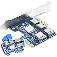PCIe 1 to 4 Riser Card, Pcie Splitter 1 to 4 PCI Riser Card, 4 Risers into 1 PCI Card, PCIe Multiplier Risers 1X to External
