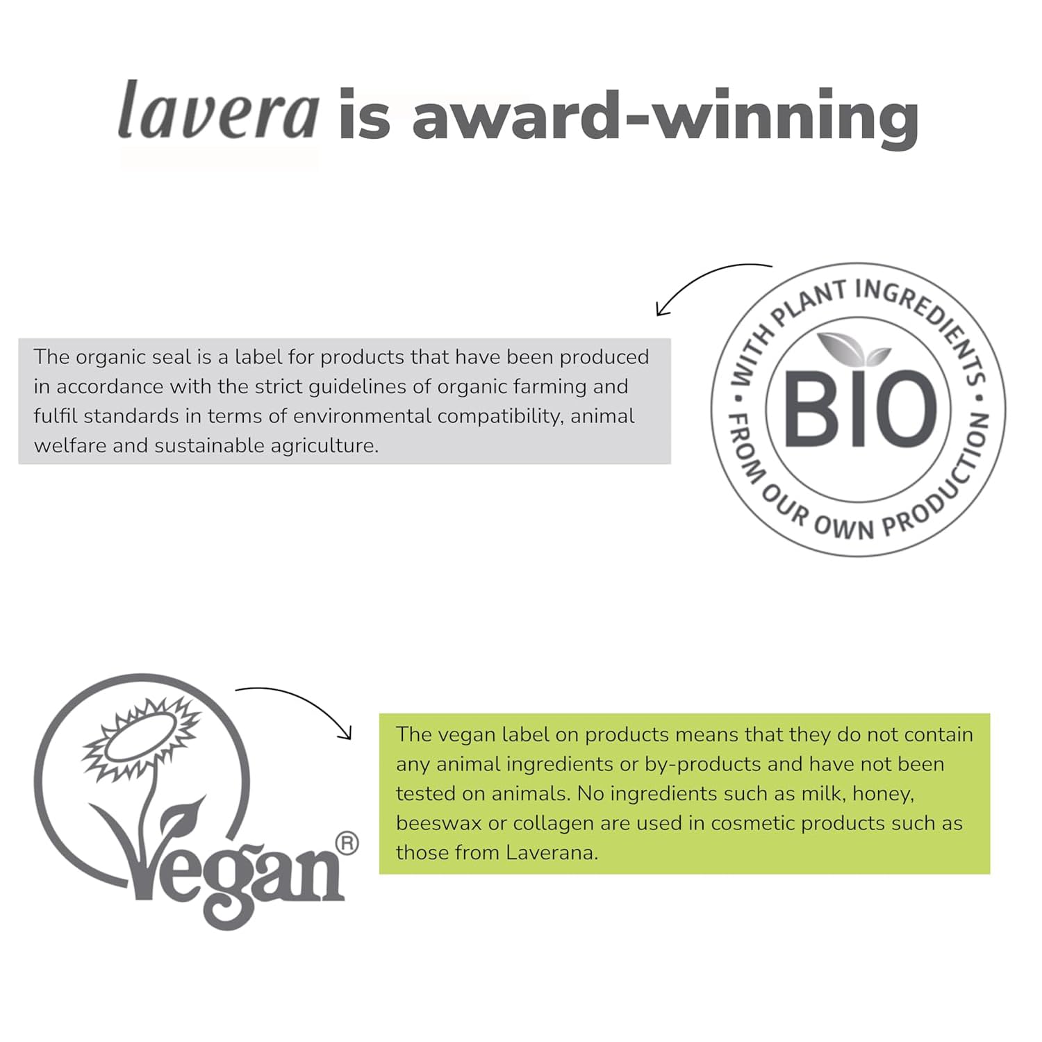 lavera Straffende Tagespflege – vegane Tagescreme mit 3-fach Hyaluron & Bakuchiol – unterstützt Spannkraft, spendet Feuchtigkeit & lässt das Hautbild glatter wirken – Naturkosmetik – 50 ml 6