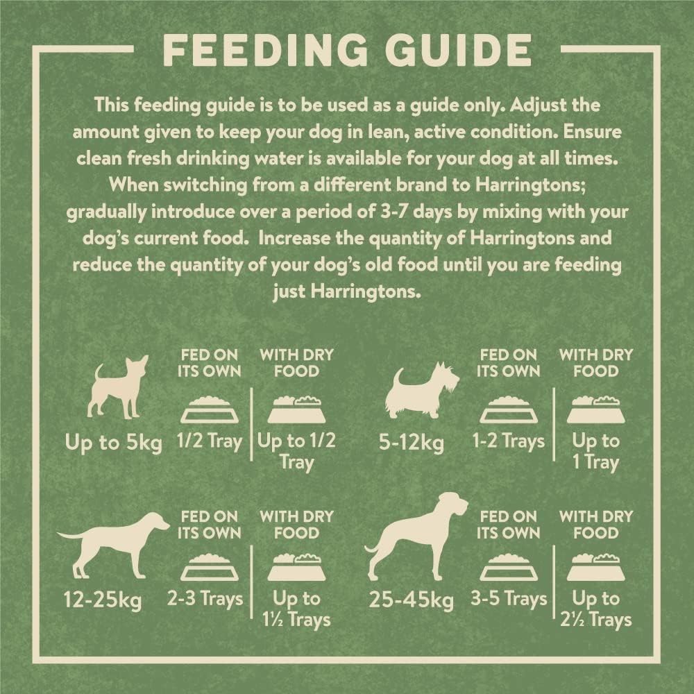Harringtons Complete Wet Tray Grain Free Hypoallergenic Adult Dog Food Meaty Bumper Pack 16x400g - Chicken, Lamb, Beef & Turkey - Made with All Natural Ingredients
