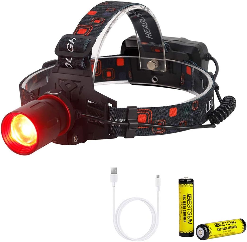 Maximize Productivity: Choosing the Right Headlamp for Your Hardhat