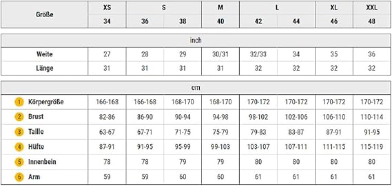jack wolfskin maryland coat