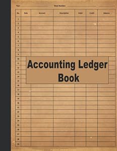 kindle best category lists