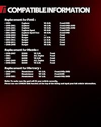 Torchbeam Front Shock Absorber Struts Replacement