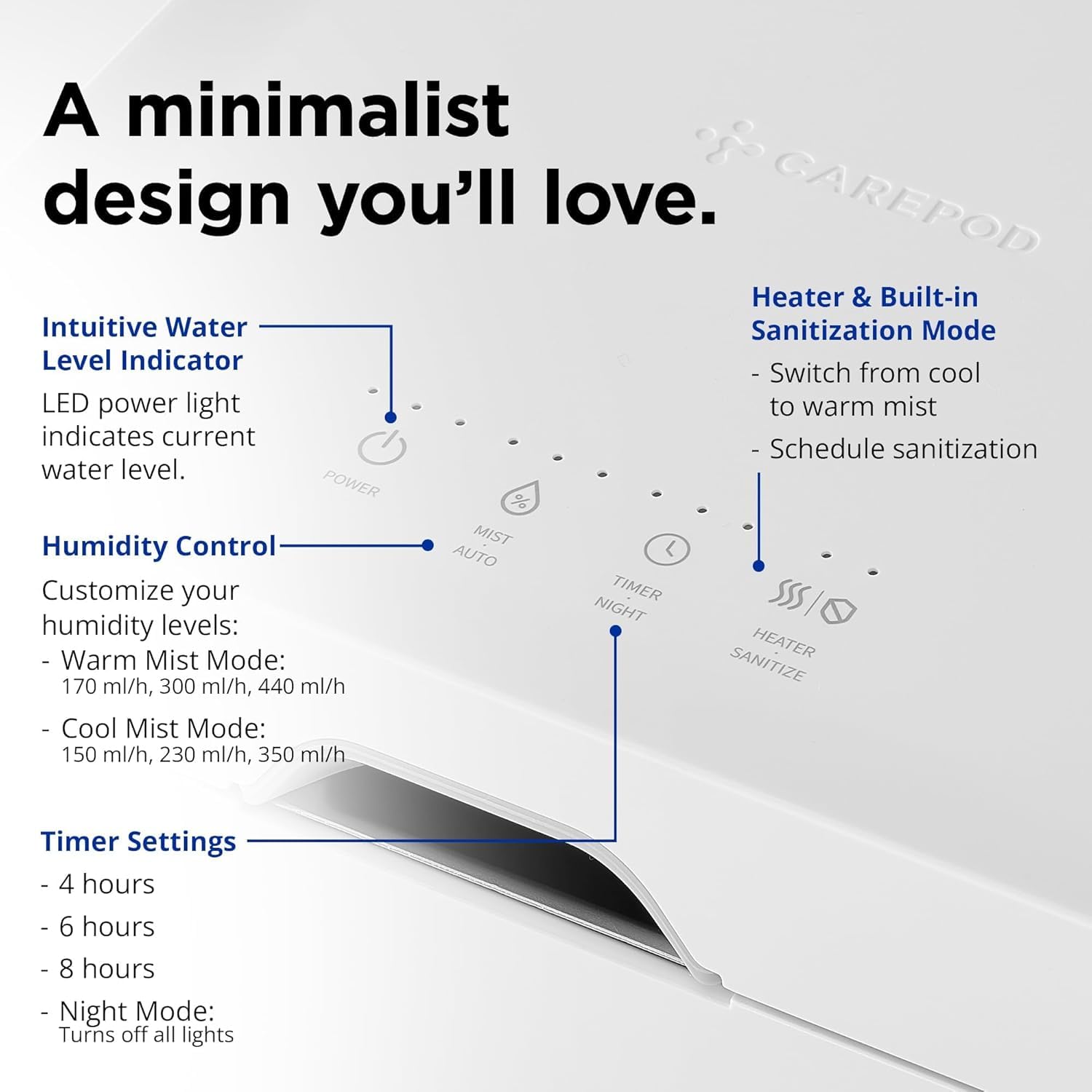 Carepod Cube Plus X50V Stainless Steel Humidifier - Easy to Clean, 3 Mist Level Settings, Auto-Humidity & Auto Shut-Off Feature, One Touch Built-in Sanitization, No Filters, Lasts 32Hrs (1.1Gal/4.2L)
