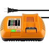 UGLOEY 8A Rapid Charge DCB118 for Dewalt Battery Compatible with Dewalt 20V MAX Battery DCB606 DCB612 DCB606-2 DCB609-2 DCB20
