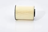 Bosch 0 Air Filter – Moisture Resistant, High Tensile Strength, Fits Various view 8