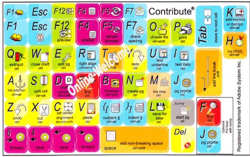 ADOBE CONTRIBUTE keyboard sticker