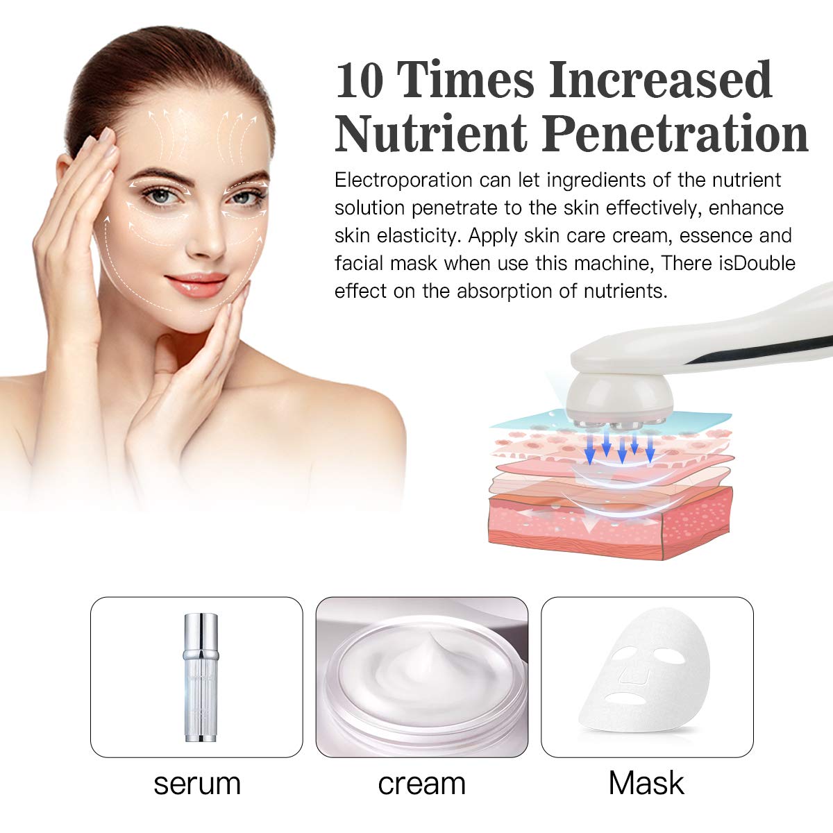 Face Lift Device Skin Firming Massager for Skin Whitening Beauty Skin Care Device MEILYLA White: Beauty