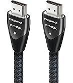 Amazon.com: AudioQuest Cinnamon 48 0.75m 8K-10K 48Gbps HDMI Cable