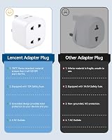 LENCENT Shaver Plug Adaptor UK 2 Pin to 3 Pin 13A Fuse Adapter Plug Socket view 4