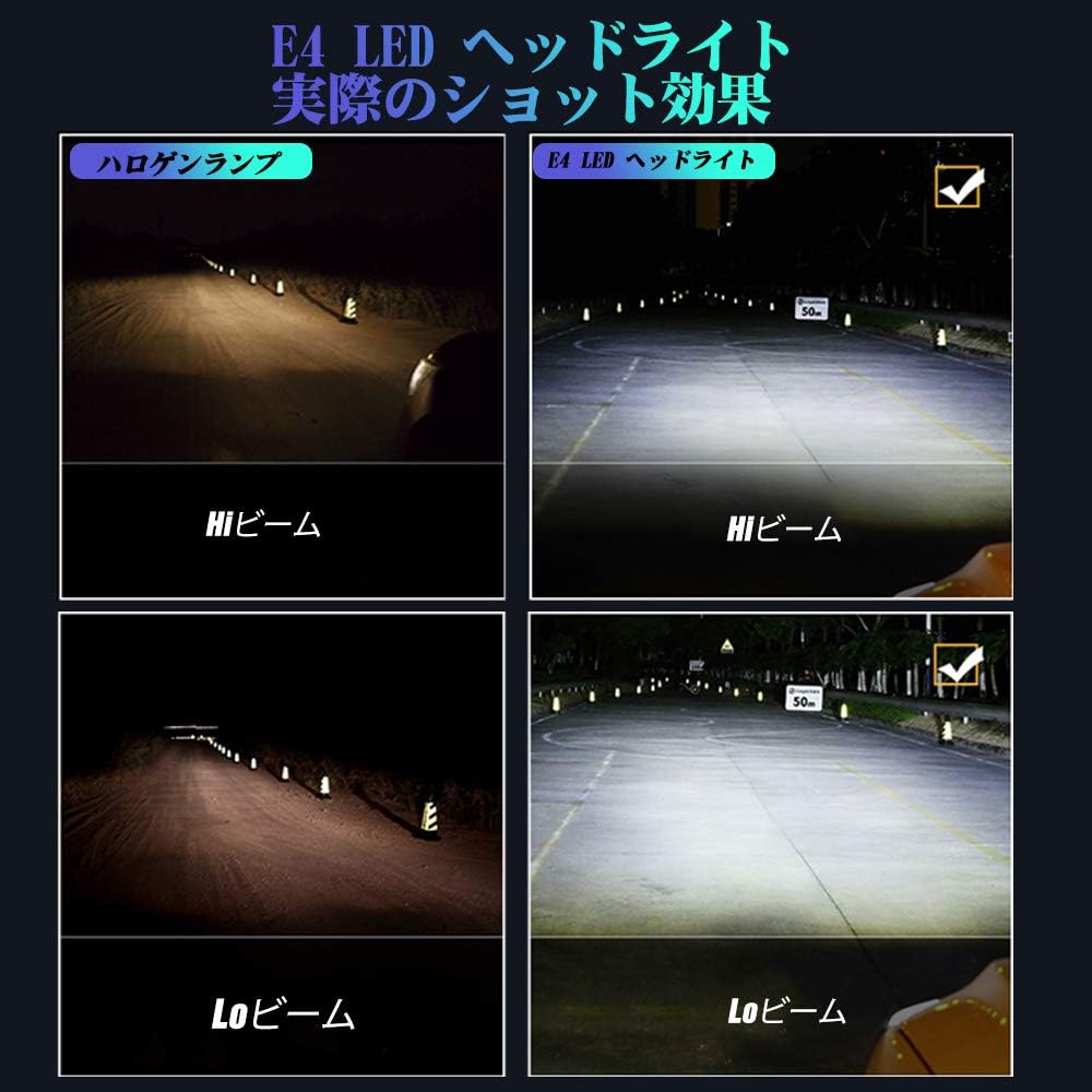 Amazon 最も明るい Led 登場 Xenplus H8 H9 H11 Ledヘッドライト 500 超高輝度g Xpチップ 90w 45w 2 000lm lm 2 新基準車検対応 搭載 ダブルボールベアリングファン 6000k ホワイト 2年保証 2個パック Ledバルブ 車 バイク