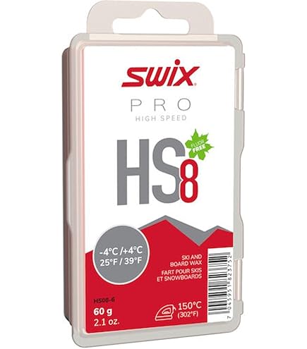 SWIX ワックス PRO High Speed HS6 180g 2個 Swix PRO High Speed (HS) Wax – Race Place