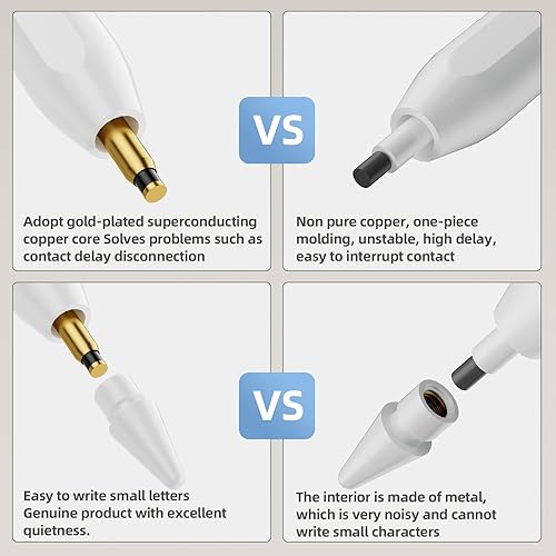 HOU [6 Pack] Tips for Apple Pencil,Compatible with Apple Pencil