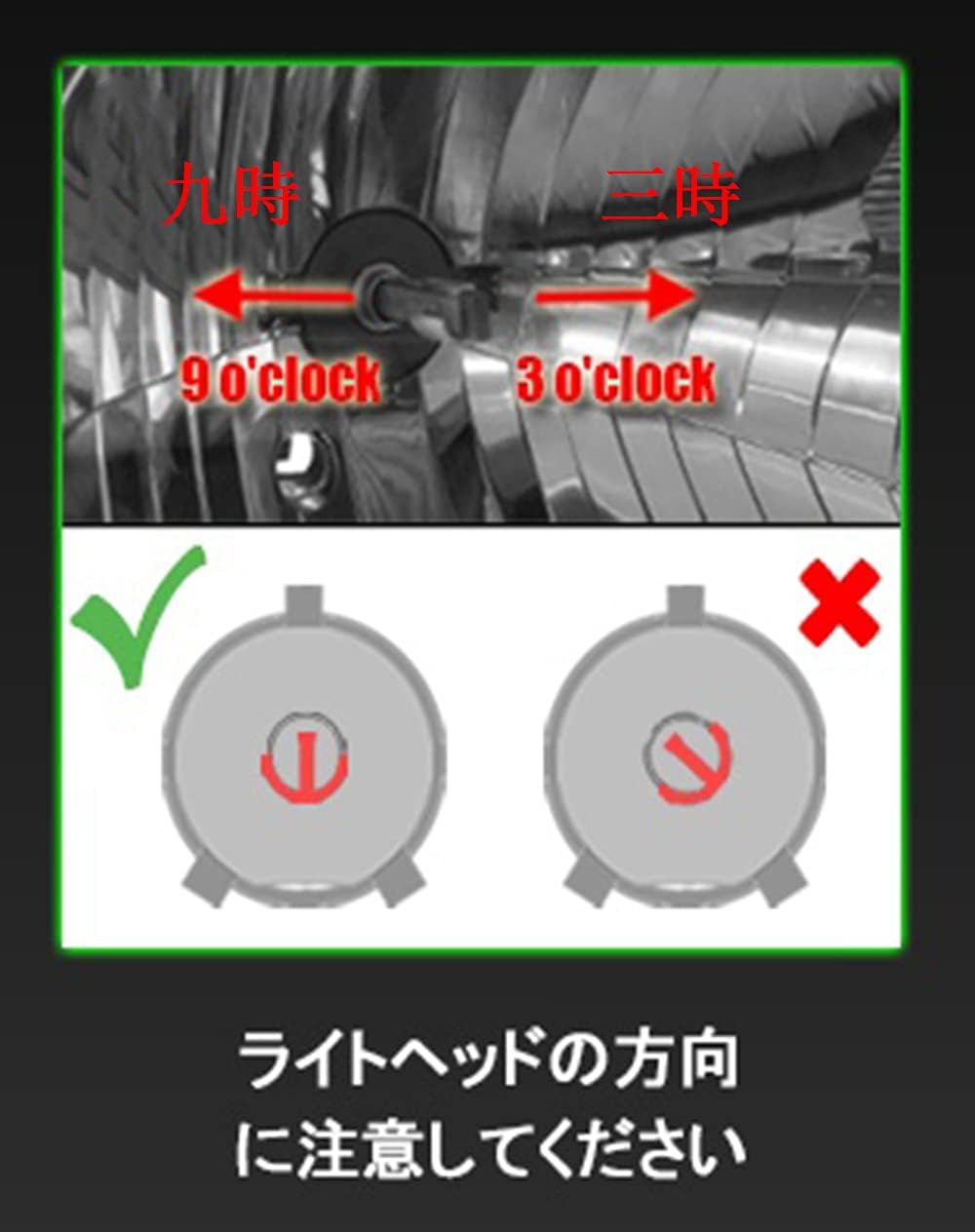 Amazon Led H4 Hi Lo 車用ヘッドライト 高品質1860チップ搭載 車検対応 高輝度100lm 6000lm 2 40w 25w 2 6500k ホワイト 12v 車対応 ハイブリッド車対応 Phev Ev車対応 長寿命 光軸調整 2個入 H4 9003 Hb2 車 バイク 車 バイク