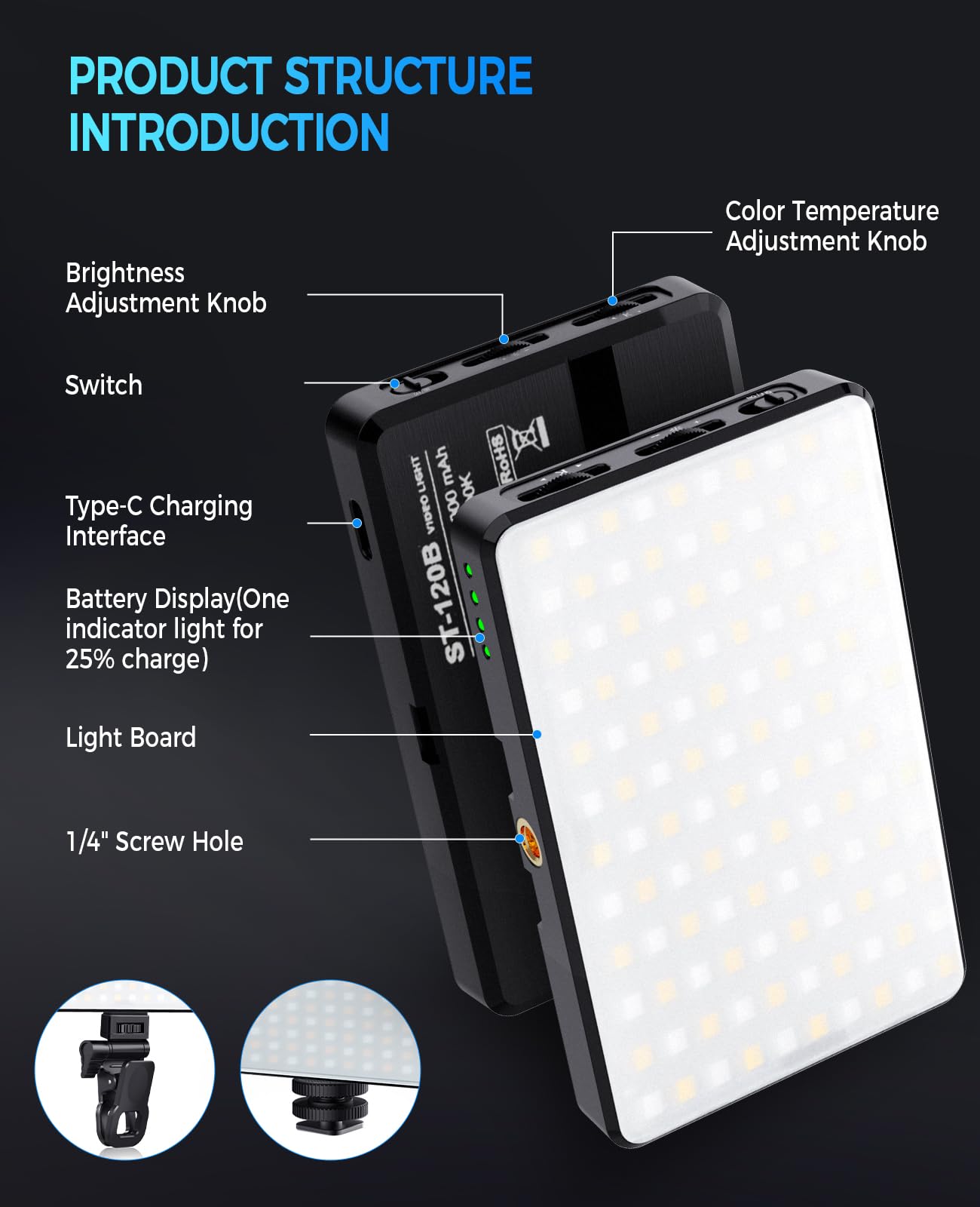 168 LED Phone Light, Selfie Light for iPhone/iPad/Camera, Portable Video Conference Lighting with Clip, Rechargeable 3000mAh CRI 95+, 3 Lights Modes Alix Earle Lights for Selfie, Makeup, Laptops, Vlog