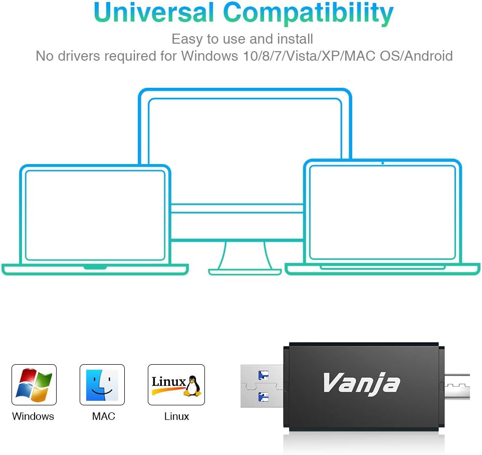 Vanja USB Type C SD Card Reader, USB 3.0 Micro SD Card Reader OTG Adapter for TF, SD, Micro SD, SDXC, SDHC, MMC, RS-MMC, Micro SDXC, Micro SDHC, UHS-I for Mac, Windows, Linux, PC, Laptop: Computers & Accessories