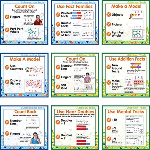 Splash Math Subtraction With Regrouping - splash