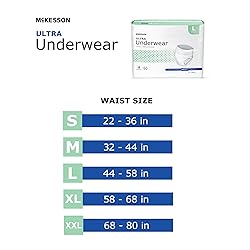 McKesson Ultra Adult Incontinence Underwear, [56