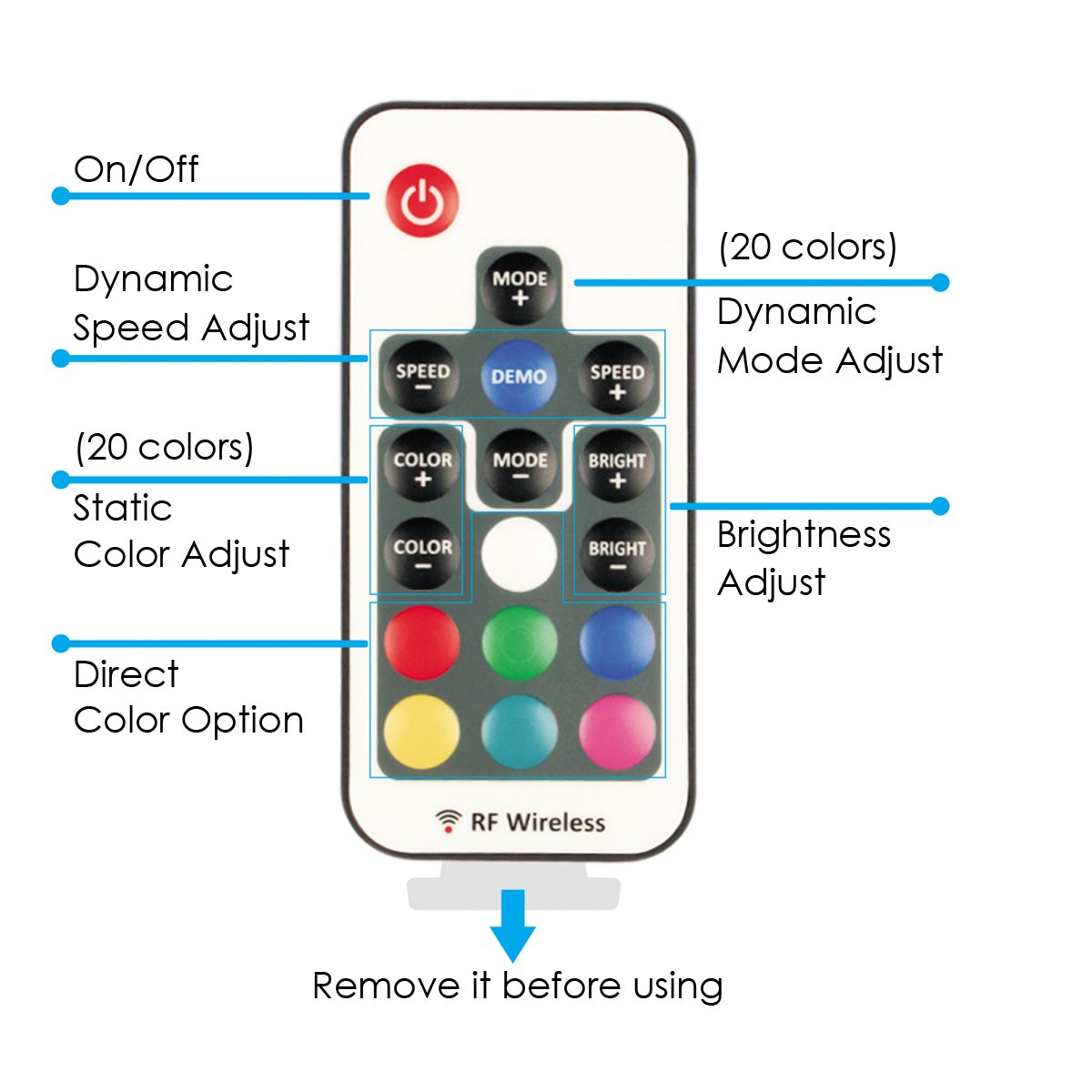 TV LED Backlight, WILLED USB LED Strip Lights kit Customized for TV 55 60 65 inch Monitor Bias Lighting RGB Light Strip 12.6ft with RF Remote
