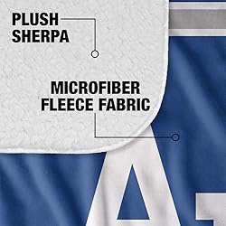 U.S. Air Force Academy Blanket, 60"x80" Primary