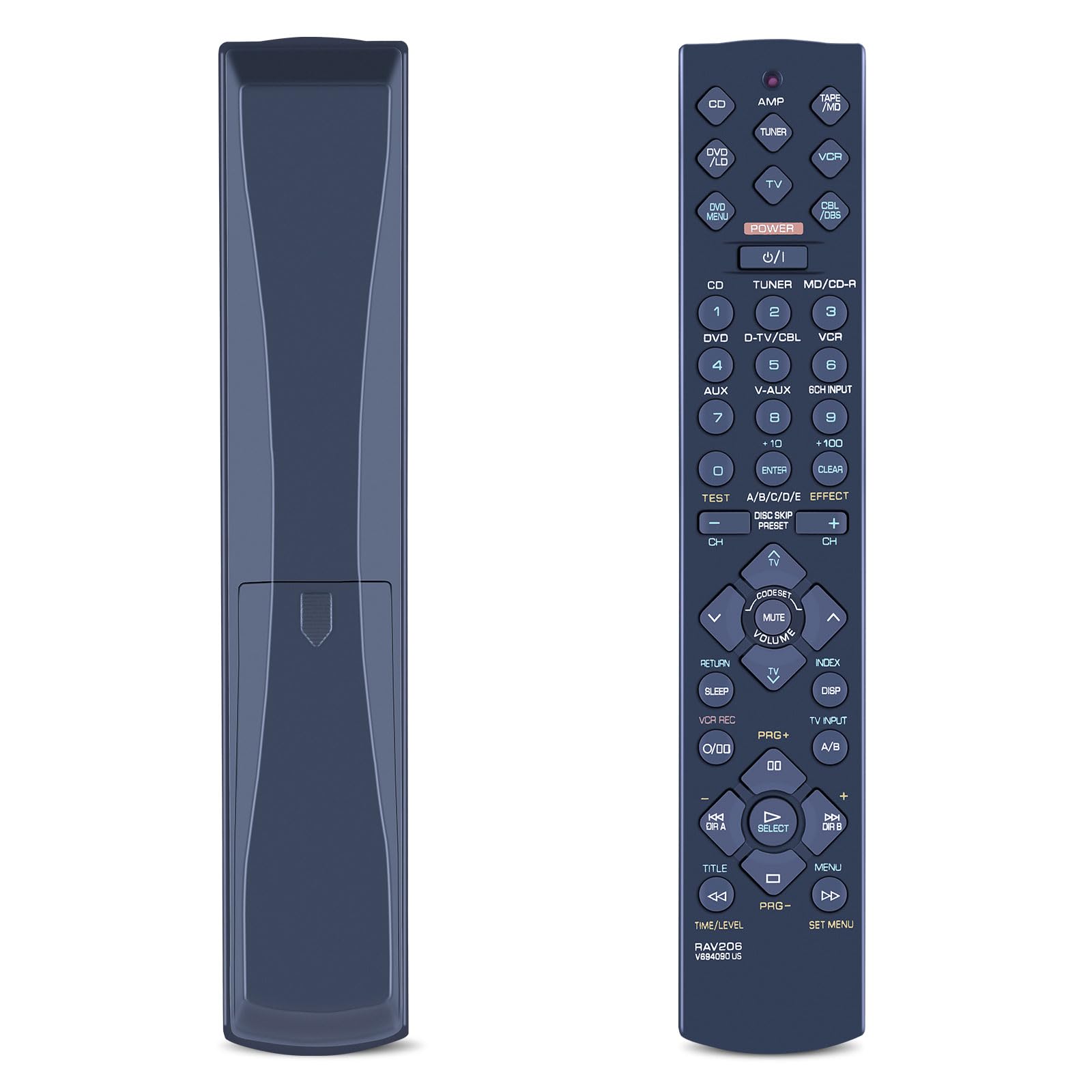 PZL RAV206 V694090US Replacement Remote Control fit