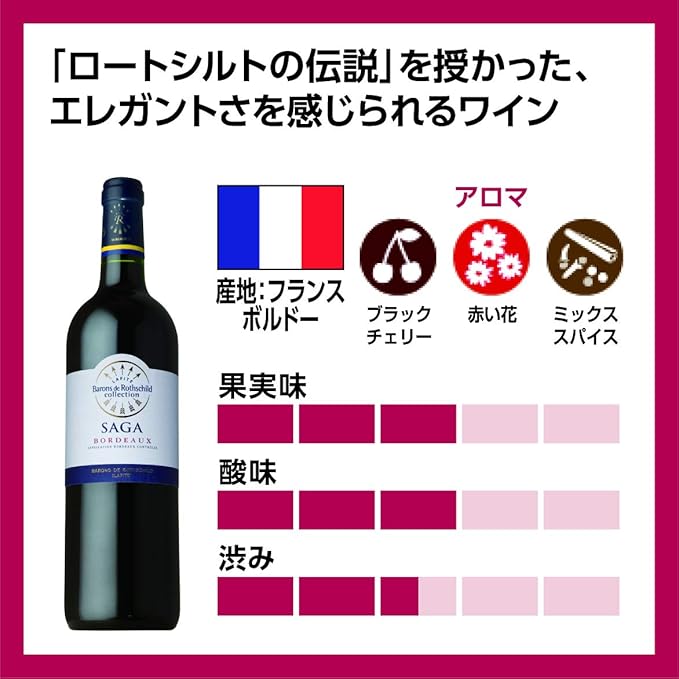Amazon Co Jp Domane Barons De Rothschild 赤ワイン シャトーラフィットがつくるボルドーワイン バロン ド ロートシルト サガ R ボルドー 赤 赤ワイン 辛口 ミディアムボディ フランス 750ml 通販 食品 飲料 お酒