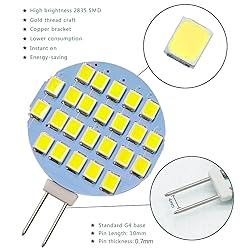 GRV G4 MR11 Bi-Pin 24-2835SMD LED Bulb Lamp 1.5W