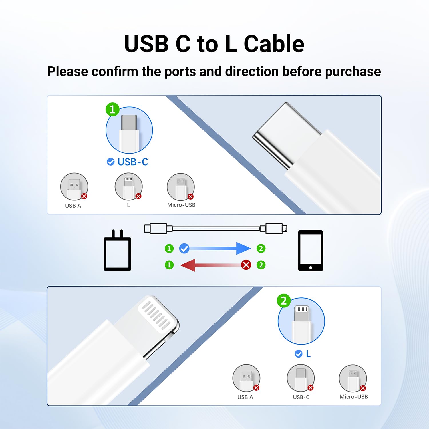 Essri i Phone Charger Fast Charging 10 FT, 3-Pack 20W PD USB C Charger Block with iPhone 14 13 Charging Cable 10 Foot, Compatible with iPhone 14 Pro/13Pro Max/12/11Pro/Mini - White