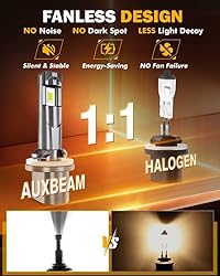 Auxbeam 880 Fog Lights 6500K White, 12000LM