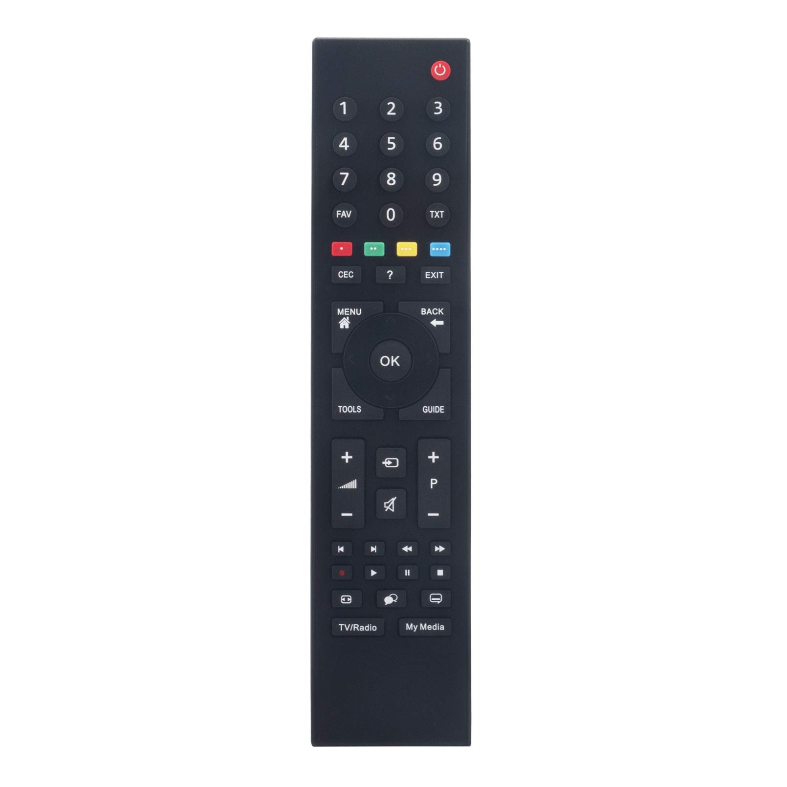 RC3214803/01 RC3214803/03 Replace Remote Control - VINABTY RC3214803-01 RC3214803-03 Remote Control for GRUNDIG RC3214803 01 RC3214803 03 with NETFLIX Remote Controller