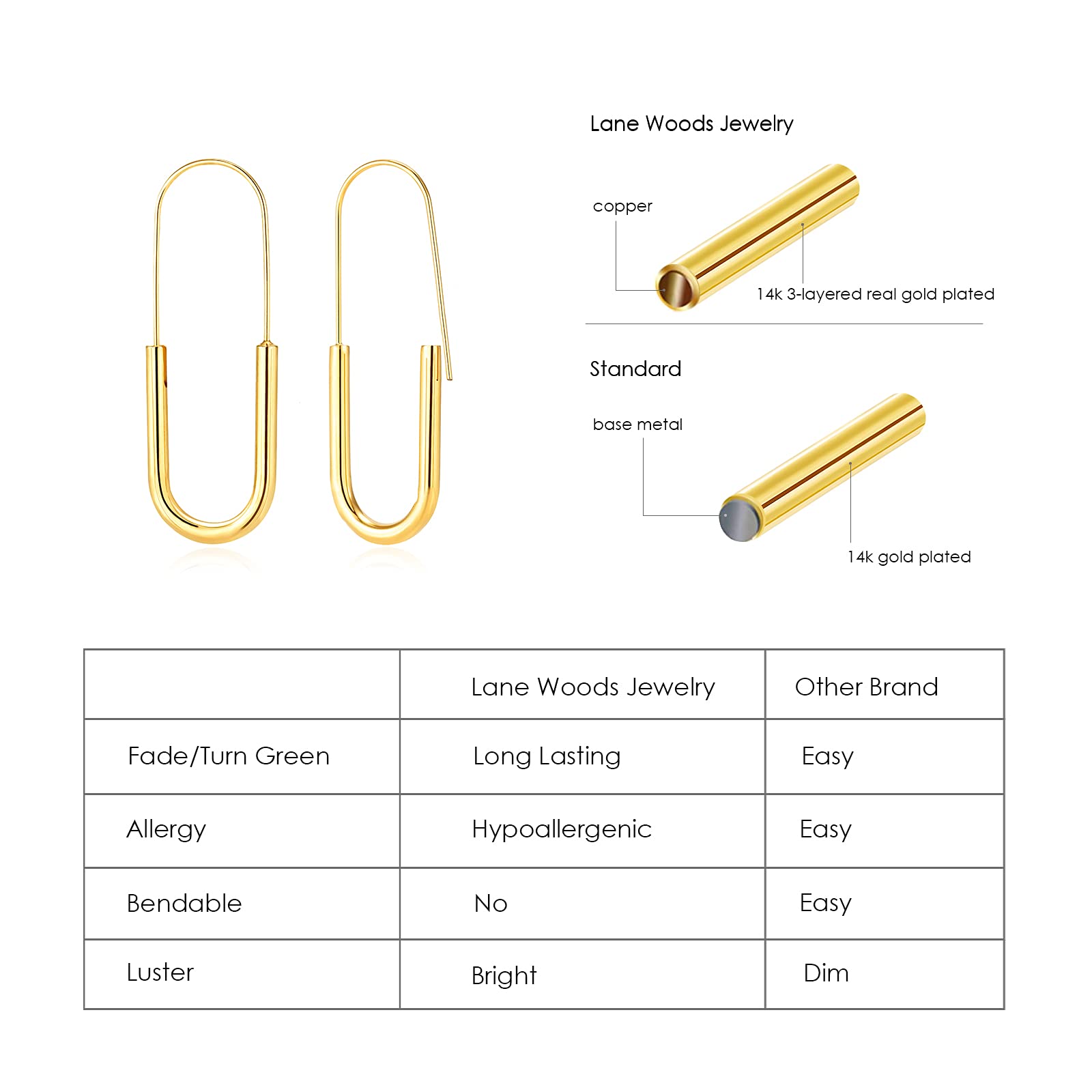 Pin Earrings Hoop: Minimalist Hypoallergenic Gold Plated Fashion Trendy Jewelry for Women