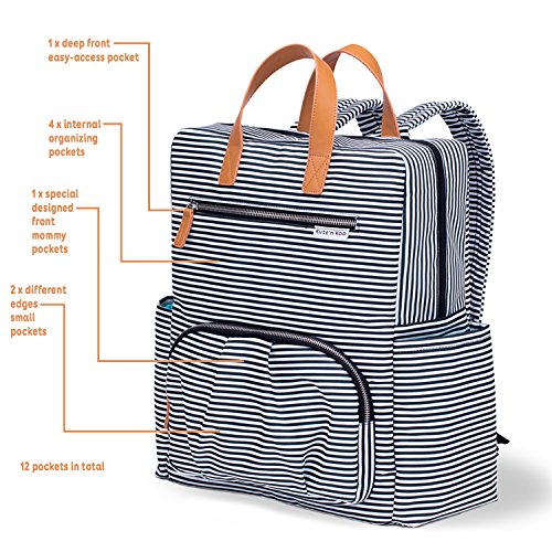 Diaper Bag Backpack By Kute 'n' Koo New Enhanced Version Designer
