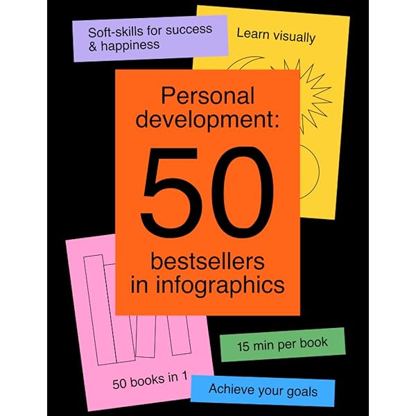 Business Dynamics: Systems Thinking and Modeling for a Complex