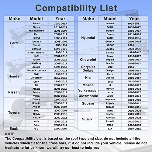6 LEDKINGDOMUS+Vehicles+Crossbar+Luggage+Carrier