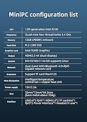 WayPonDEV BY51 Intel Alder Lake N100 Mini