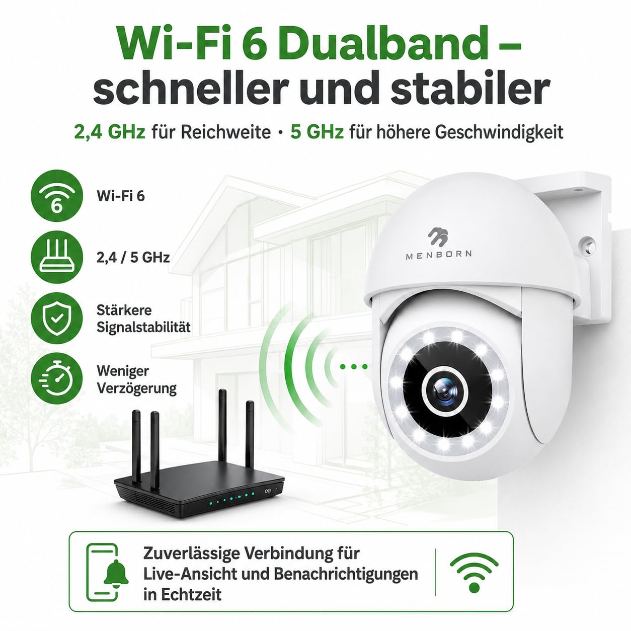 Überwachungskamera Aussen WiFi 6, WLAN Kamera Outdoor 2,5K mit 2,4/5GHz 3