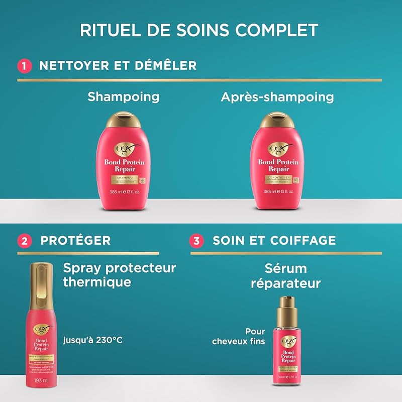 Shampooing Bond Protein Repair Cheveux secs et abîmés, 385 ml