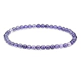 Keleny 4mm Natural Purple Lolite Crystal Stone