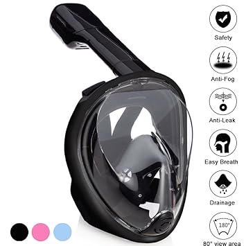 Showtime Full Face 2 Face Online Free