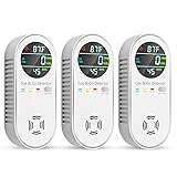 Carbon Monoxide Detectors & Natural Gas