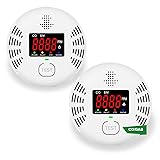 Vzmcov Carbon Monoxide and Smoke Detector Equipped