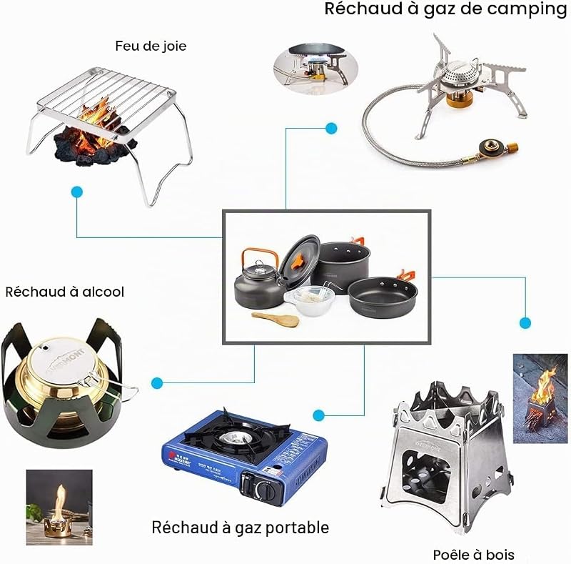 Kit de Cuisine de Camping 14 Pièces en Aluminium Anodisé